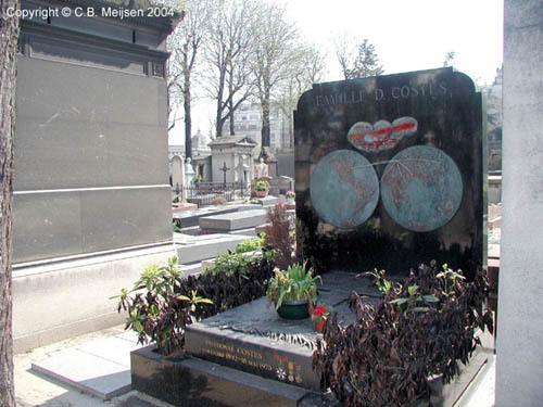 GraveYart (Costes - Passy)